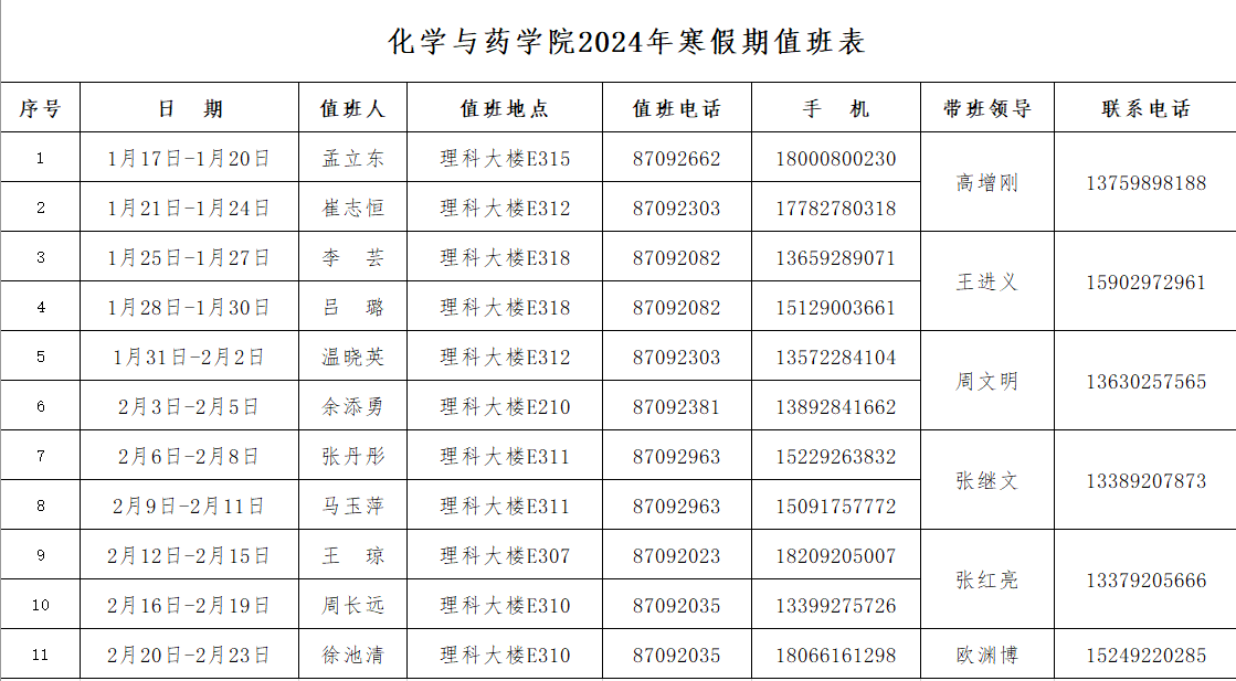 永利集团3044官网欢迎您2024年寒假值班安排.png